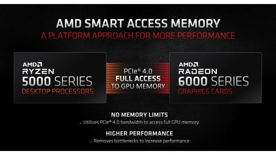 AMD Smart Access Memory slide