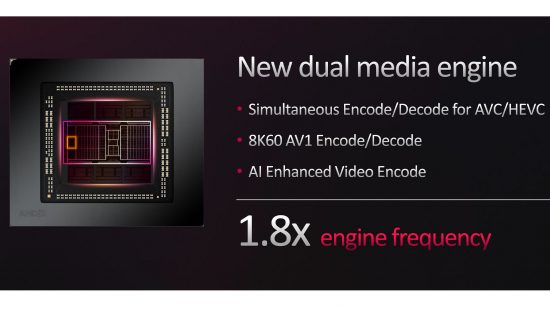 AMD RDNA 3 dual media engine