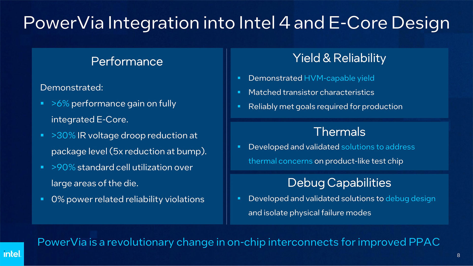 Intel PowerVia backside power delivery 05