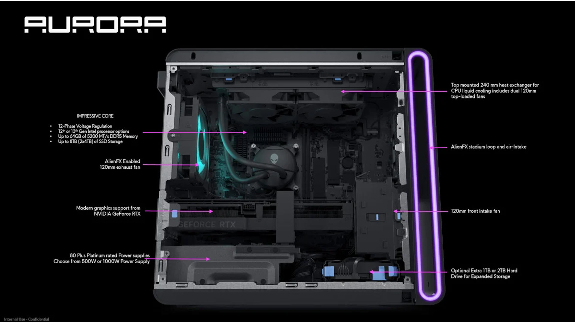 Alienware Aurora R16 new design 03