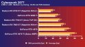 AMD Radeon RX 7700 XT review: Cyberpunk 2077: 1440p ray tracing frame rate