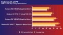 AMD Radeon RX 7700 XT review: Cyberpunk 2077: 4K ray tracing FSR frame rate