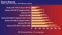 AMD Radeon RX 7700 XT review: Doom Eternal 1440p ray tracing frame rate