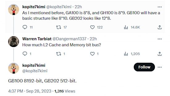 A screenshot from X (Twitter), showing a conversation between kopite7kimi and Dangerman1337