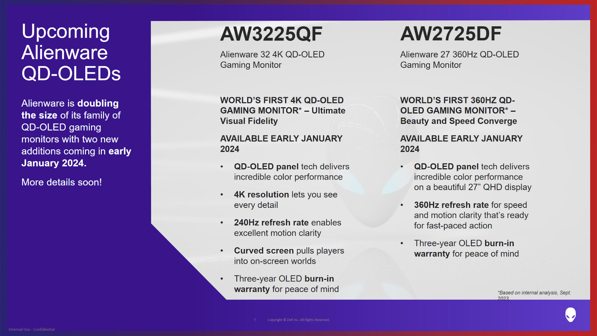Alienware AQ3225QF and AQ2725DF specs