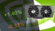 Nvidia RTX 3060 finally claims top spot on the Steam hardware survey