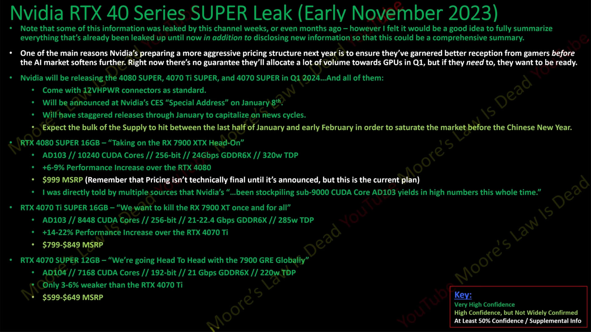 Nvidia GeForce RTX 4080 Super price is under $1,000, says leak