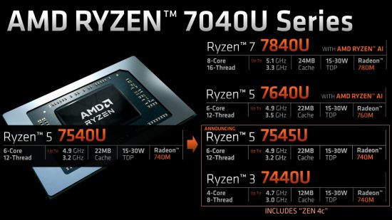 A specs sheet of AMD Ryzen 7000 series mobile processors, including ones with Zen 4c cores